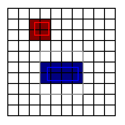 Anisotropic filter