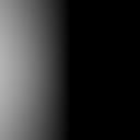 Negative X